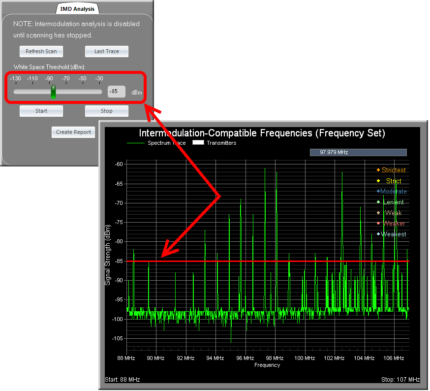 Generate Frequency Set From Spectrum Trace